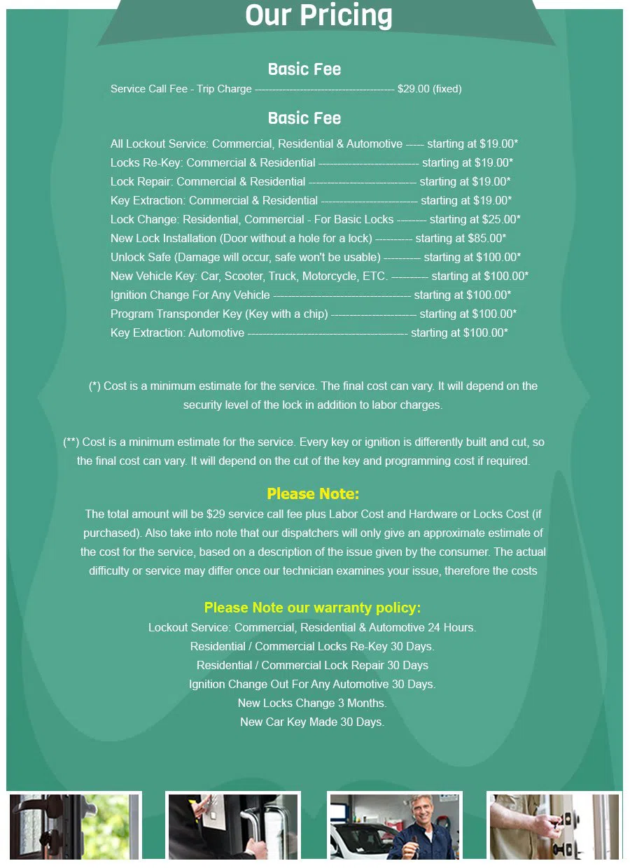 Maple Grove MN Locksmith Store Maple Grove, MN 763-333-1195